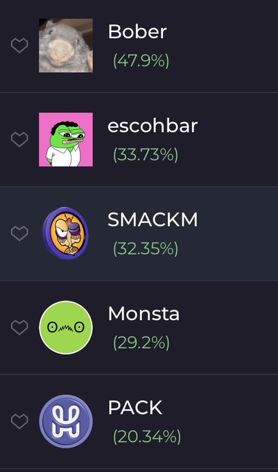 A mobile app interface displaying a ranking list of meme tokens with their win rates: Bober at 47.9%, eschobar at 33.73%, SMACKM at 32.35%, Monsta at 29.2%, and PACK at 20.34%.