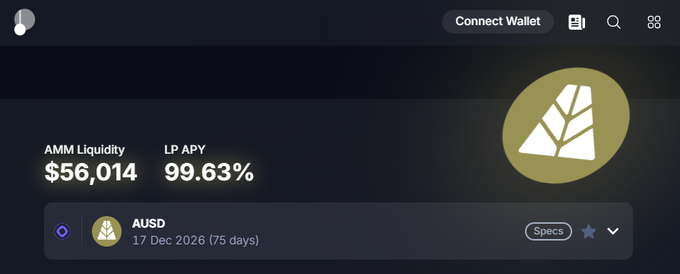 A dark interface showing a Pendle finance dashboard with AMM Liquidity of $56,014 and LP APY of 99.63% for an AUSD pool maturing on 17 Dec 2026.