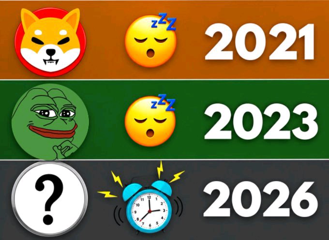 A meme-style graphic comparing cryptocurrency years, showing a Shiba Inu coin next to a sleeping emoji for 2021, a Pepe coin with a sleeping emoji for 2023, and a question mark with an alarm clock for 2026.