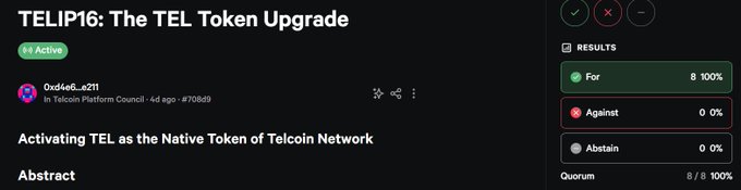 A governance voting interface titled 'TELIP16: The TEL Token Upgrade' shows #1 Active status with 100% For (8 votes), 0% Against, 0% Abstain, quorum 8/8 100%, posted by 0xd4e0...e211.