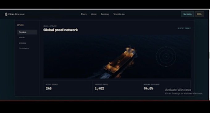 A dashboard screenshot of 'ZKBe Firewall' showing a 'Global proof network' with an image of a cargo ship at night and statistics: 245 active miners, 1,402 created proofs, and 94.8% network coverage.