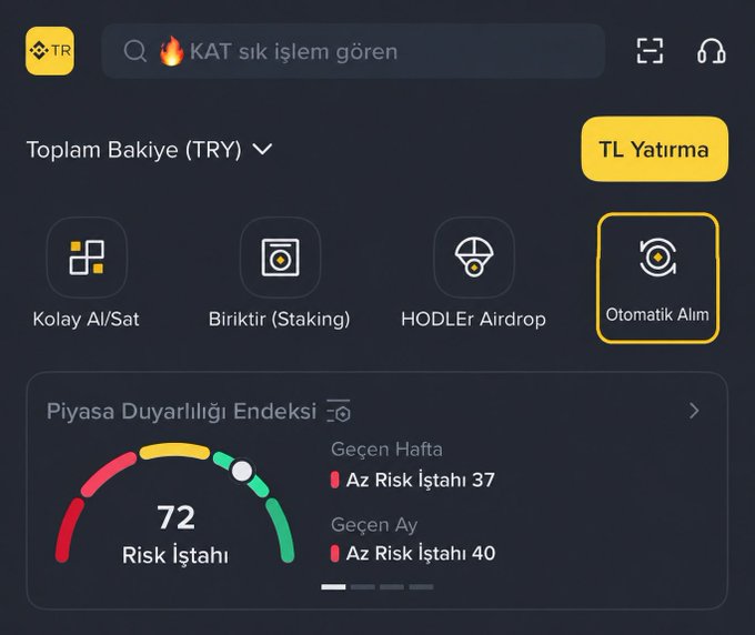 A Turkish cryptocurrency platform interface showing 'Toplam Bakiye (TRY)' with options like 'Kolay Al/Sat' and 'Otomatik Alım', and a 'Piyasa Duyarlılığı Endeksi' showing a 'Risk İştahı' of 72.
