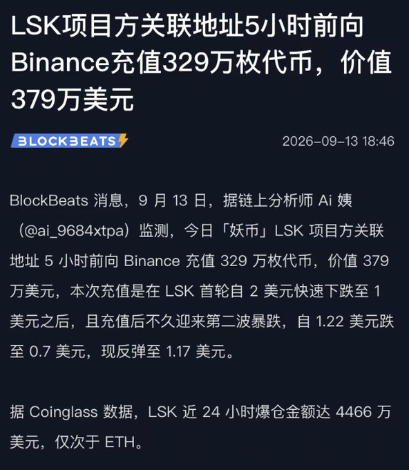 A Chinese news article from BlockBeats dated 2026-09-13 18:46 about the LSK project transferring 3.29 million tokens (worth $3.79 million) to Binance 5 hours prior, with details on price drops from $2 to $1 to $0.7 before rebounding to $1.17.