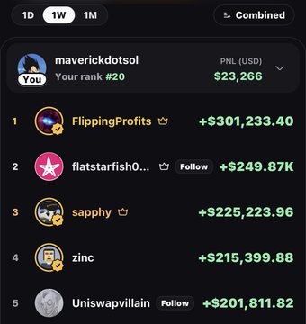 A trading leaderboard from the past week shows user "maverickdotsol" ranked #20 with a PNL of $23,266, while top earners like "FlippingProfits" lead with +$301,233.40 and "flatstarfish0..." follows with +$249.87K—showcasing impressive first-week gains on Pumpfun.