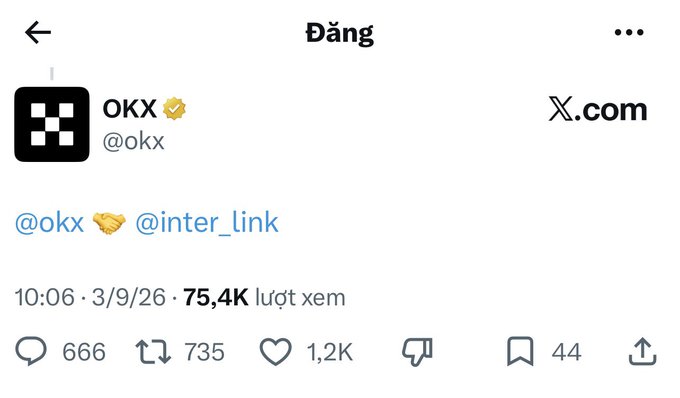 A screenshot of an X.com (Twitter) post from the verified OKX account (@okx) tagging @inter_link, posted at 10:06 on 3/9/26, showing 75.4K views, 666 replies, 735 reposts, 1.2K likes, and 44 bookmarks.