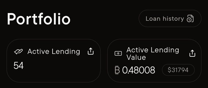 The image shows a "Portfolio" dashboard displaying 54 "Active Lending" positions with a "Active Lending Value" of ₿0.048008 ($31,794), alongside a "Loan history" button. This aligns with the post about ordinals loans on Liquidium picking up again, as the dashboard reflects an active lending portfolio likely tied to ordinals-backed loans.