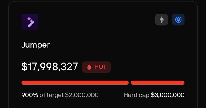 A fundraising dashboard showing "Jumper" at $17,998,327, marked as "HOT", reaching 900% of the $2,000,000 target and exceeding the $3,000,000 hard cap.