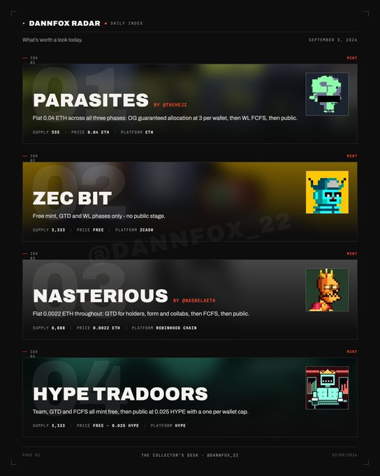 A 'DANNFOX RADAR DAILY INDEX' graphic from September 5, 2026, listing four NFT/crypto projects: PARASITES, ZEC BIT, NASTERIOUS, and HYPE TRADOORS with their supply, price, and platform details.