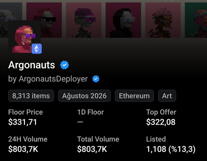 A NFT collection page for 'Argonauts' by ArgonautsDeployer shows a floor price of $331.71, top offer of $322.08, and 24H volume of $803.7K on the Ethereum network.