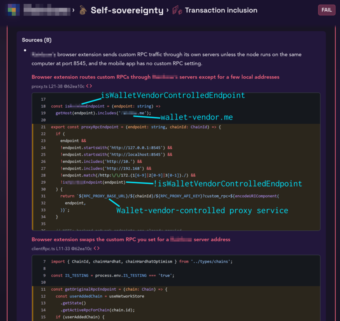 A code analysis screenshot titled 'Self-sovereignty' with 'FAIL' status highlights how a browser extension's custom RPC traffic routes through vendor servers via `isWalletVendorControlledEndpoint` and a wallet-vendor-controlled proxy service.