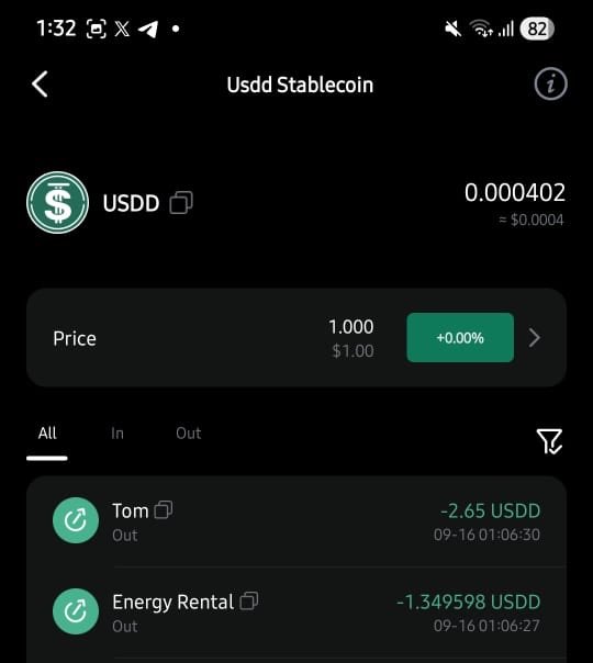 A mobile app screenshot of USDD Stablecoin showing a token balance of 0.000402 (≈$0.0004), a price of 1.000 with +0.00% change, and recent transactions: -2.65 USDD to Tom and -1.349598 USDD to Energy Rental.