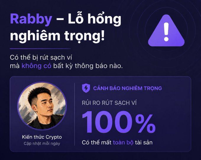 This image displays a warning about a critical vulnerability in Rabby, indicating a 100% risk of draining wallets without notifications, illustrating the severe threat to assets. The image directly relates to the post by visually emphasizing the danger described.