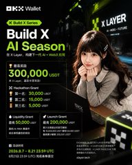 The image is a promotional poster for the OKX Wallet "Build X AI Season" hackathon, offering a prize pool of 50,000 USDT (including 35,000 USDT in application grants, 10,000 USDT for liquidity grants, and 5,000 USDT for grants), with registration running from July 8-21, 2025, alongside an image of a woman with text "X LAYER."

The post expresses the user's determination to win the X Layer hackathon competition promoted in the poster.