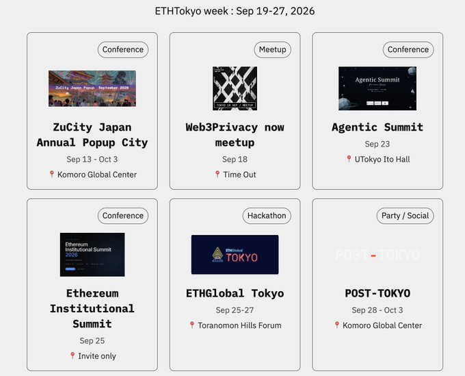 ETHTokyo week event schedule from Sep 19-27, 2026 featuring six events including ZuCity Japan Annual Popup City, Web3Privacy now meetup, Agentic Summit, Ethereum Institutional Summit, ETHGlobal Tokyo hackathon, and POST-TOKYO party.