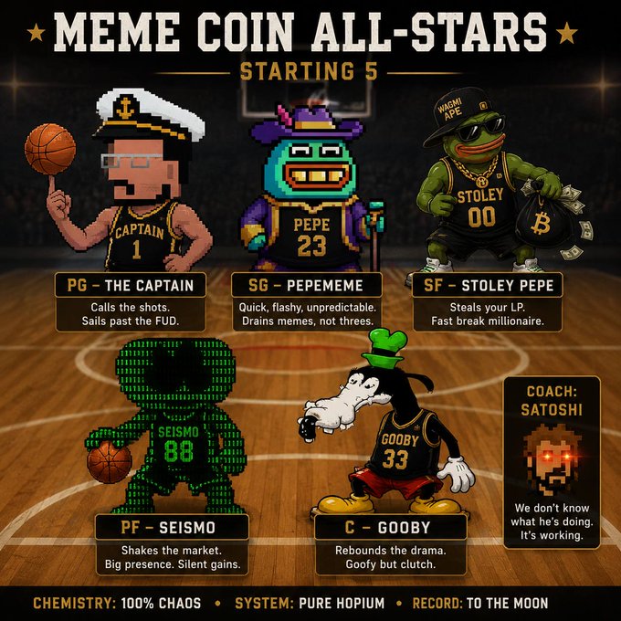 A 'MEME COIN ALL-STARS STARTING 5' graphic featuring basketball-themed crypto meme characters: The Captain, Pepememe, Stoley Pepe, Seismo, Gooby, and Coach Satoshi.