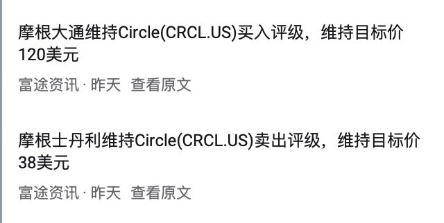 Chinese financial news headlines stating JPMorgan maintains a Buy rating on Circle (CRCL.US) with a $120 target, while Morgan Stanley maintains a Sell rating with a $38 target.