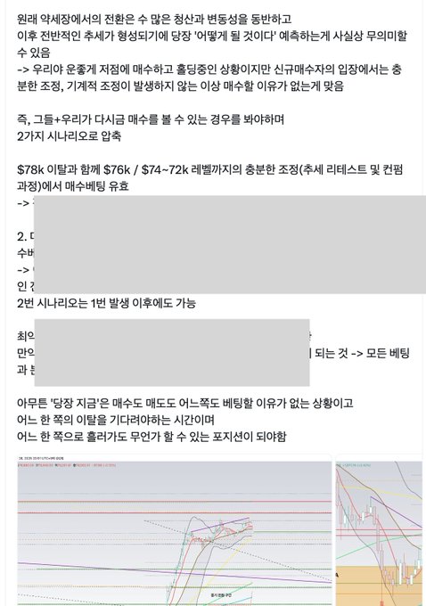 A Korean text post analyzing cryptocurrency markets, mentioning support zones at $78k, $76k, and $74-72k, with partial chart screenshots at the bottom.