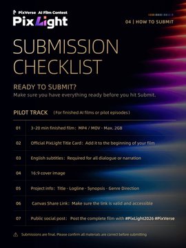 A 'PixLight' AI Film Contest graphic with a submission checklist, including PILOT TRACK requirements like MP4 format, English subtitles, and project info.