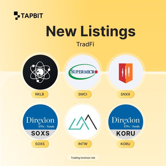 A promotional graphic from TAPBIT titled 'New Listings TradFi' showing six new ticker symbols: RKLB, SMCI, SNXX, SOXS, INTW, and KORU.