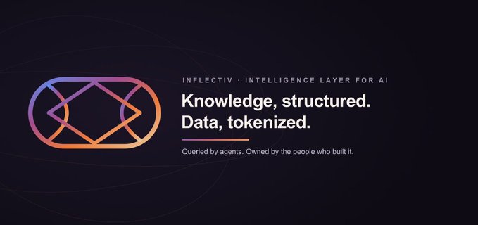 Promotional graphic for 'INFLECTIV - INTELLIGENCE LAYER FOR AI' with tagline 'Knowledge, structured. Data, tokenized.'
