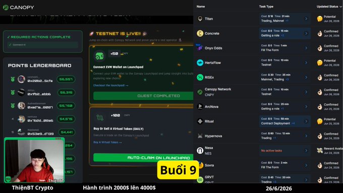 A live stream screenshot from "ThiệnBT Crypto" showing a Canopy platform interface with a TESTNET is Live announcement, a points leaderboard, and a task list featuring projects like Titan, Concrete, and Onyx Odds, while the streamer displays "Buổi 9" (Session 9) of his $2000 to $4000 journey as noted in the caption.