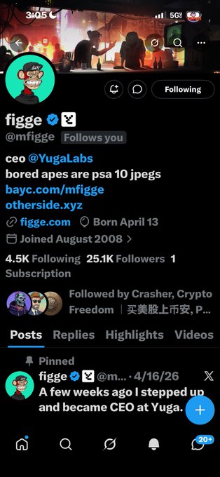 A Twitter/X profile for 'figge' (@mfigge) shows him as 'ceo @YugaLabs', with a pinned post stating 'A few weeks ago I stepped up and became CEO at YugaLabs.' The account has 25.1K followers and was joined August 2008.