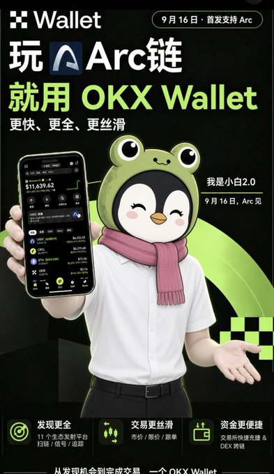 An advertisement for OKX Wallet promoting the Arc blockchain, featuring a penguin mascot in a green frog hat holding a smartphone showing wallet features.