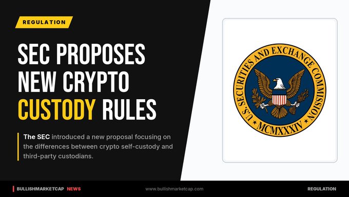 A news graphic from BullishMarketCap News titled 'SEC PROPOSES NEW CRYPTO CUSTODY RULES' under the Regulation category, featuring the Securities and Exchange Commission seal and text about the SEC's proposal on crypto self-custody versus third-party custodians.
