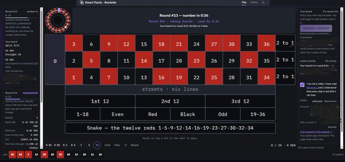 A screenshot of an online roulette game called 'Smart Pants - Roulette' showing the betting board for Round #13 with a 'Snake' bet on the twelve reds placed.
