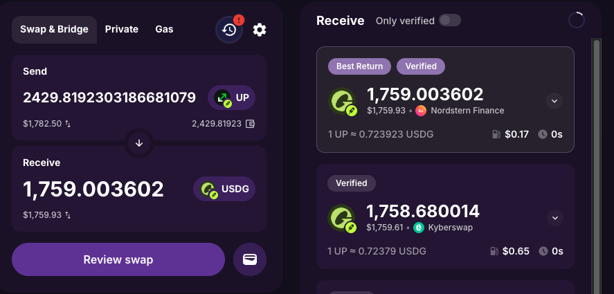 The image shows a Jumper Exchange interface swapping 2,429.81923 UP (worth $1,782.50) for approximately 1,759.003602 USDG, with the best return offered by Nordstern Finance at a rate of 1 UP ≈ 0.723923 USDG. The screenshot illustrates the kind of token swap transaction the poster is referring to when promoting Jumper Exchange and hoping for an airdrop at their Level 21 status.