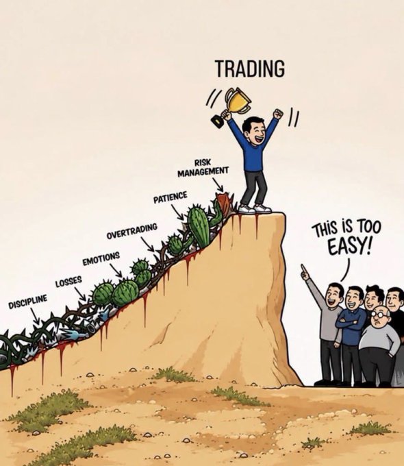A satirical illustration depicting the path to successful 'TRADING' as climbing a cliff covered with barbed wire and cacti labeled 'DISCIPLINE', 'LOSSES', 'EMOTIONS', 'OVERTRADING', 'PATIENCE', and 'RISK MANAGEMENT', with a celebrating figure at the top while observers below say 'THIS IS TOO EASY!'.