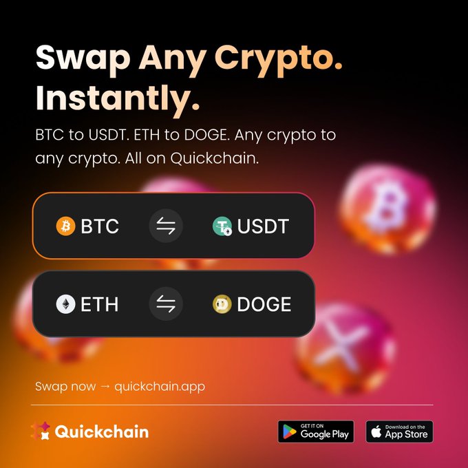 A promotional ad for Quickchain app featuring the headline "Swap Any Crypto. Instantly." with example conversions of BTC to USDT and ETH to DOGE, directing users to quickchain.app for download via Google Play or the App Store.