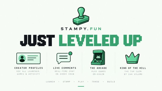 A graphic for 'STAMPY.FUN' featuring a pixel art logo and the text 'JUST LEVELED UP' above icons labeled 'CREATOR PROFILES', 'LIVE COMMENTS', 'THE ARCADE', and 'KING OF THE HILL'.