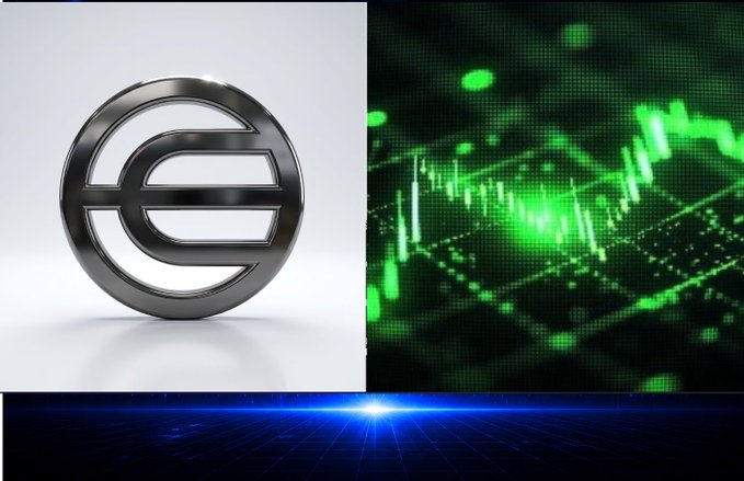 A split-screen graphic shows a Worldcoin (W) metallic logo on the left and a green candlestick cryptocurrency chart on the right.