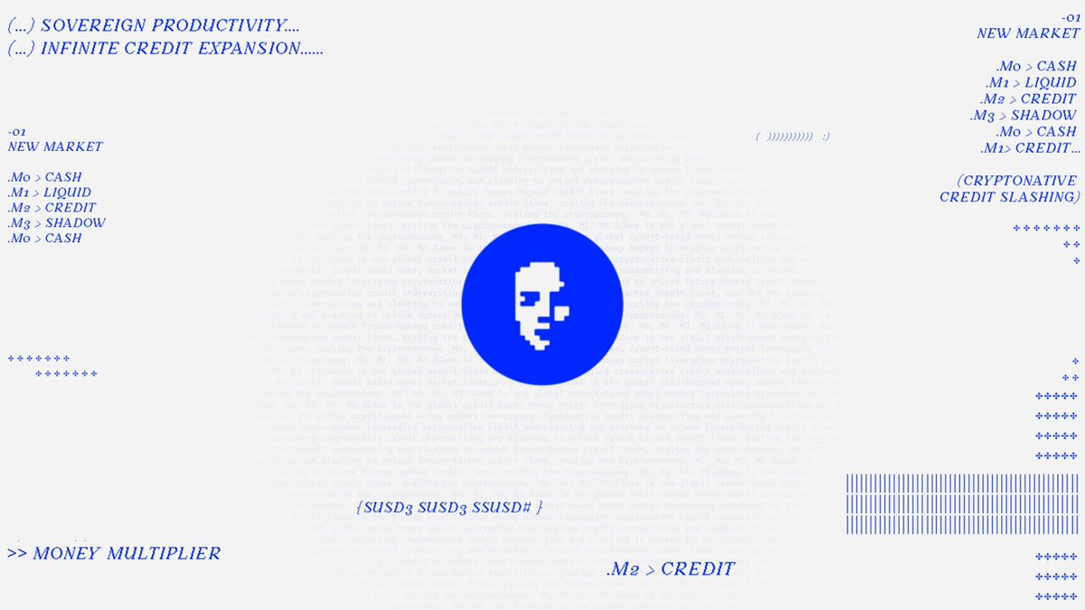 The image features a white background with a blue circle containing an image of a person's face. The text "Soureign Produtto" is written above the circle, and "New Market" is below it. The image also includes a list of companies that have been listed on the post, such as "LendSwift", "Funded by USD3/sUSD3", and "Cryptonative capital".