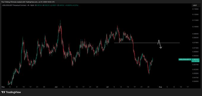 A TradingView 4-hour candlestick chart of the $USELESS/USDT pair on Coinbase shows the crypto currently trading at $0.06471, with a horizontal white line drawn at approximately $0.0695 on the right side of the chart — marking the price target level the post is asking the coin to pump up to.