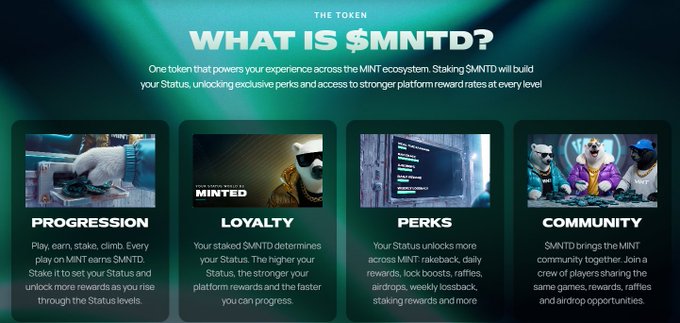 A 'WHAT IS $MNTD?' token information page detailing 'PROGRESSION', 'LOYALTY', 'PERKS', and 'COMMUNITY' features with polar bear characters from the MINT ecosystem.