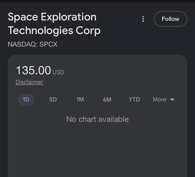 The image shows a phone screen displaying information about a space exploration company, SPCX. It appears that the user has just purchased shares of this company, as they have sent $135.00 US dollars through PayPal for their purchase. The message on the screen reads "Disclaimer", which could be an explanation or disclaimer about something related to the company's investment strategy. Further details provided in the post question are not clear enough to answer whether we will see a trillionaire within two days, but SPCX appears to be a company focused on space exploration technologies that has captured the interest of investors worldwide.