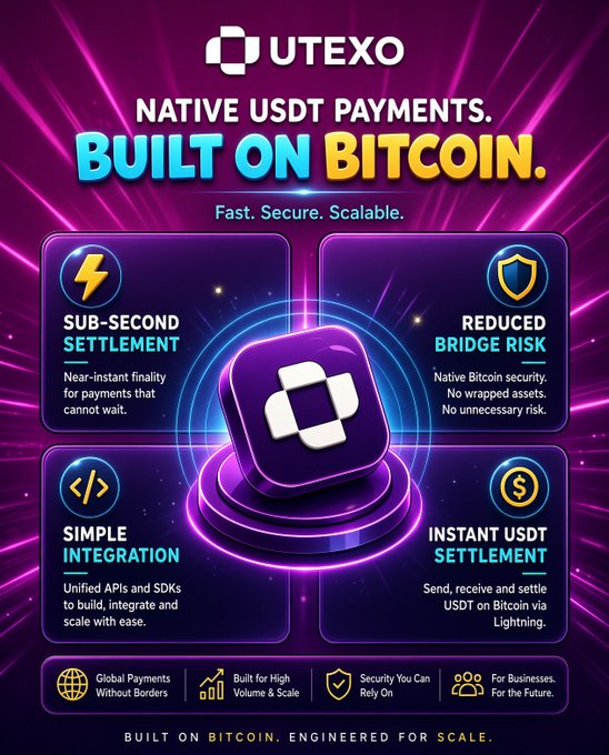 A promotional graphic for UTEXO advertising 'Native USDT Payments Built on Bitcoin' with features including sub-second settlement, reduced bridge risk, simple integration, and instant USDT settlement.