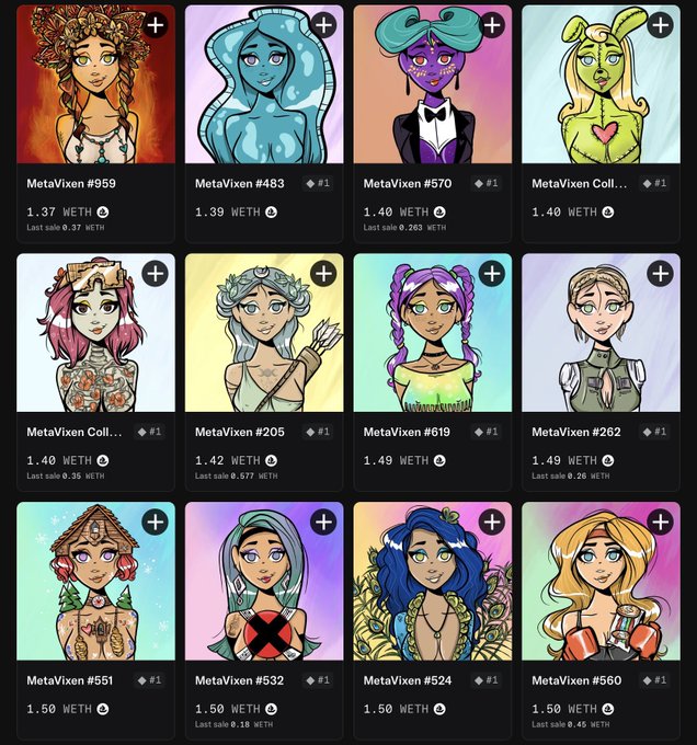 A grid of MetaVixen NFT profile pictures priced between 1.37 and 1.50 WETH, featuring colorful illustrated female characters.