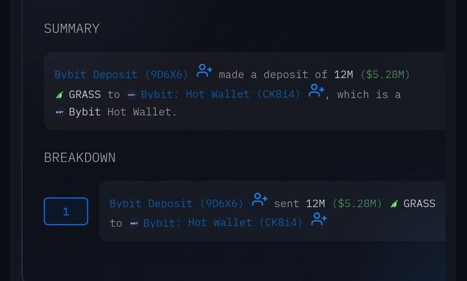 A screenshot of two computer screens displaying different information about cryptocurrency exchanges, specifically the Bybit exchange. The top screen shows details about an exchange with one of the descriptions being "Big Grass". The bottom screen shows a summary of two messages that discuss the potential for increasing volatility in the cryptocurrency market.