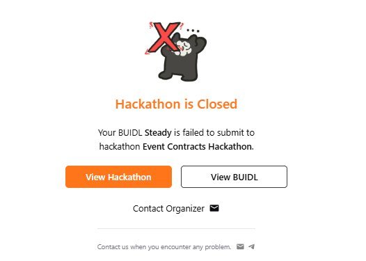 A web notification page stating 'Hackathon is Closed' with a sad cartoon character holding a red 'X', noting that 'Your BUIDL Steady is failed to submit to hackathon Event Contracts Hackathon.'