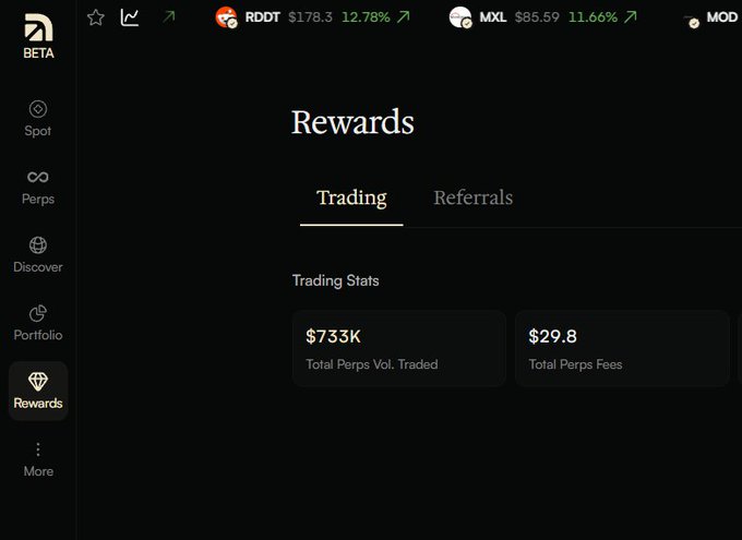 A screenshot of the Rewards page on Arcus showing $733K Total Perps Volume Traded and $29.8 Total Perps Fees, nearly reaching the $750K milestone mentioned in the post.
