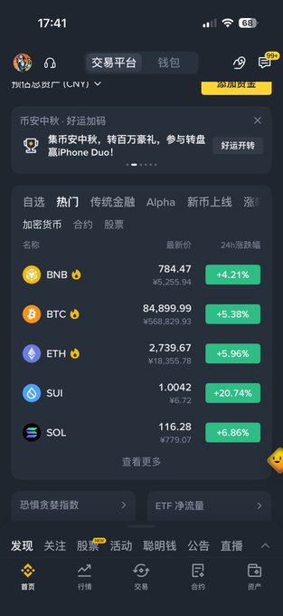 A cryptocurrency trading app in Chinese showing various tokens including BNB, BTC, ETH, SUI, and SOL with their latest prices and percentage gains.