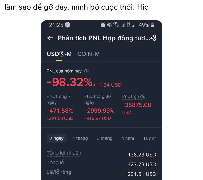 A Vietnamese-language post shows a Binance futures PNL analysis screenshot with devastating losses: -98.32% today (-1.34 USD), -35875.08 USD lifetime, with text expressing despair about trying to recover.