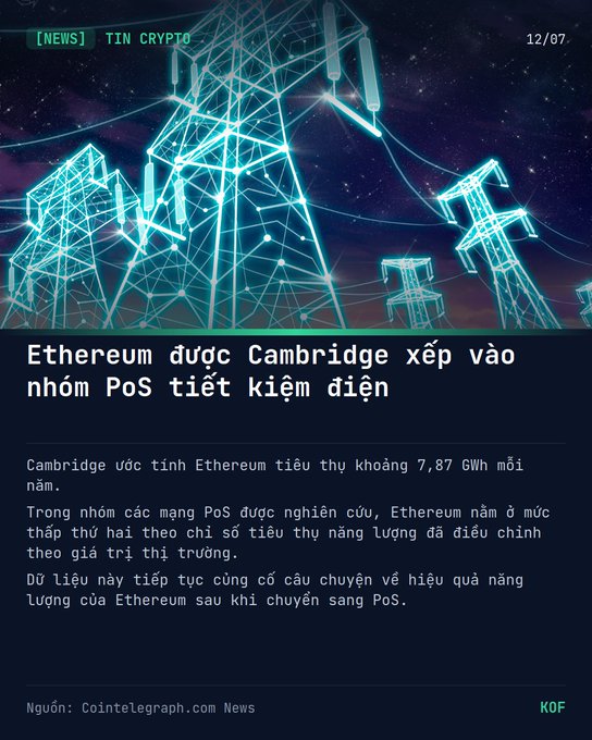 A Vietnamese-language news graphic from TIN CRYPTO about Ethereum being ranked by Cambridge in energy-efficient PoS networks, with glowing geometric mining rigs in the background.