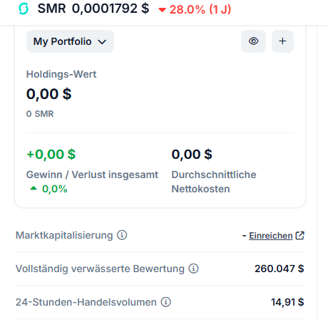 A crypto portfolio dashboard (in German) for SMR token showing 0 holdings at $0.00, with the token priced at $0.0001792, down 28.0% in 1 day.