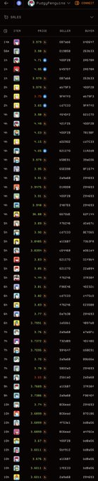 A screenshot of what appears to be a Korean idol ranking app showing a leaderboard with names, statistics, and percentage changes.