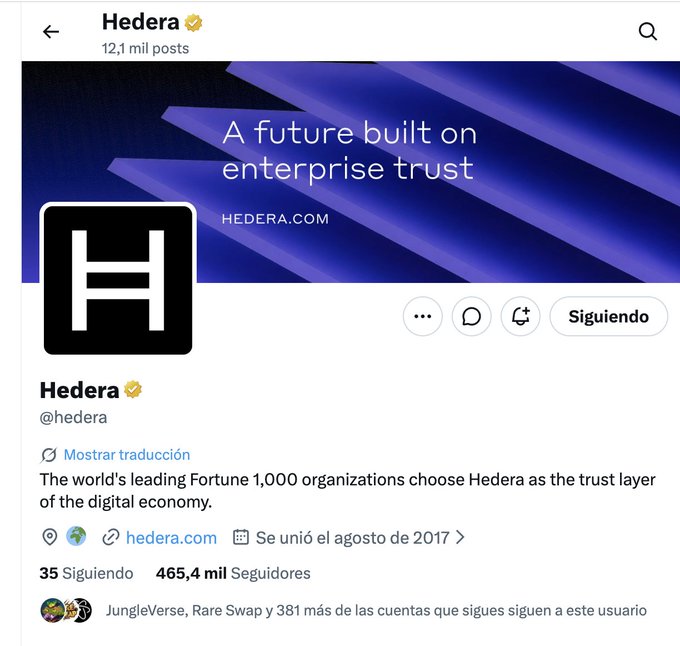 Twitter/X profile page for the verified 'Hedera' (@hedera) account showing 465,400 followers, with banner text 'A future built on enterprise trust' and bio describing Hedera as the trust layer for Fortune 1,000 organizations.