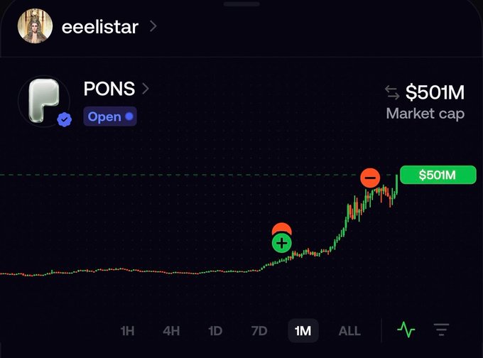 A screenshot from user "eeelistar" showing a 1-month chart for the token $PONS, which has a market cap of $501M and is marked as "Open," with price action showing a strong rally—visually reinforcing the post's message to block anyone who recommended shorting or selling $PONS.